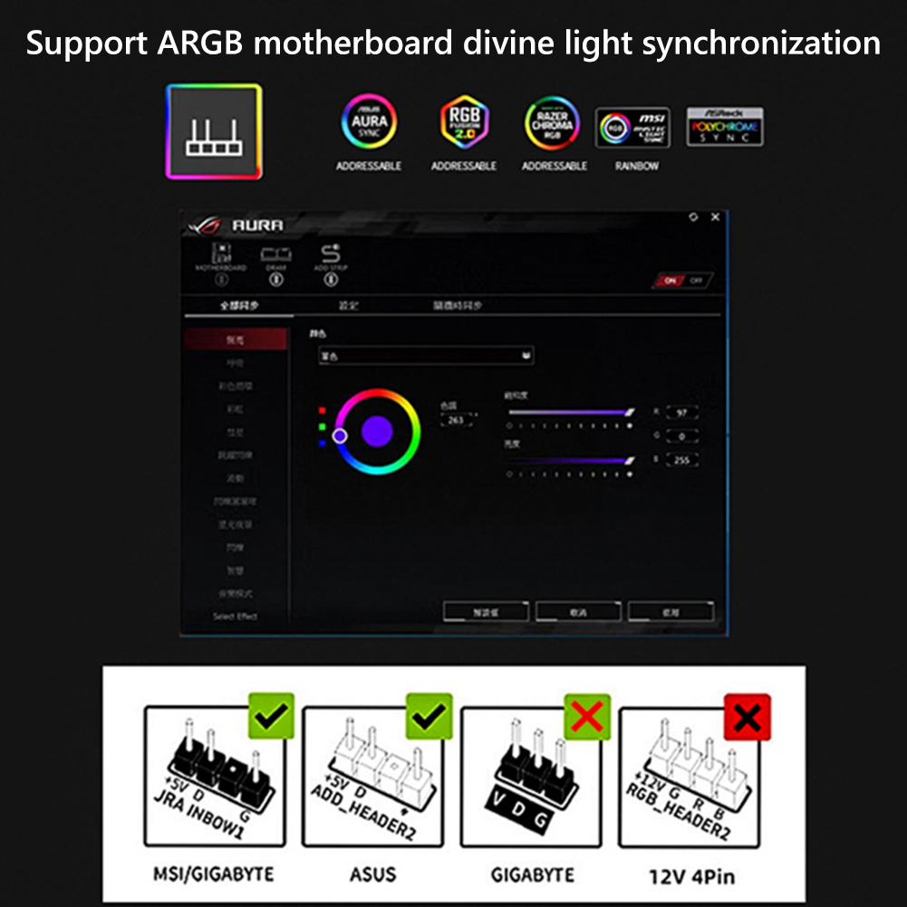 120mm PC Fan 24LEDs 9-blade Lu - Case Fan Controller recension och pris