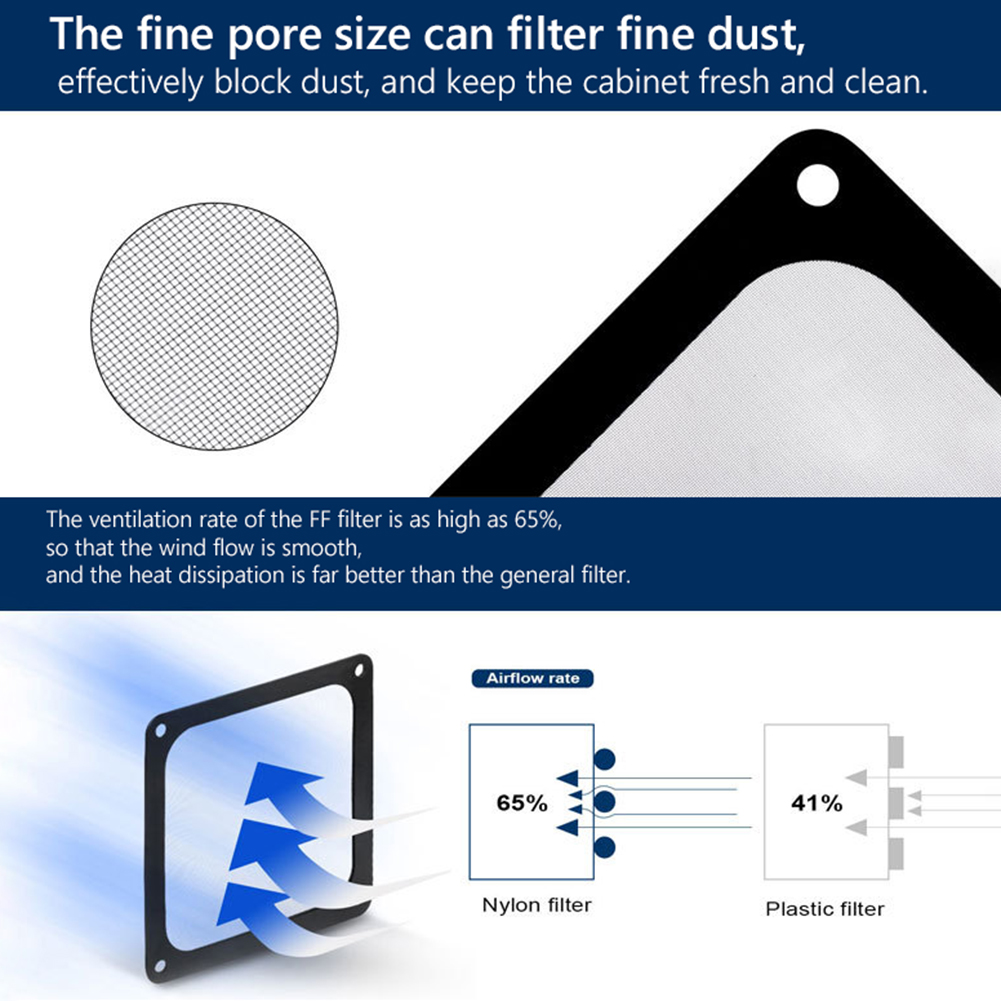 1/2X 8/9/12/14cm Magnetic Fram - Dust Filter Pc recension och pris