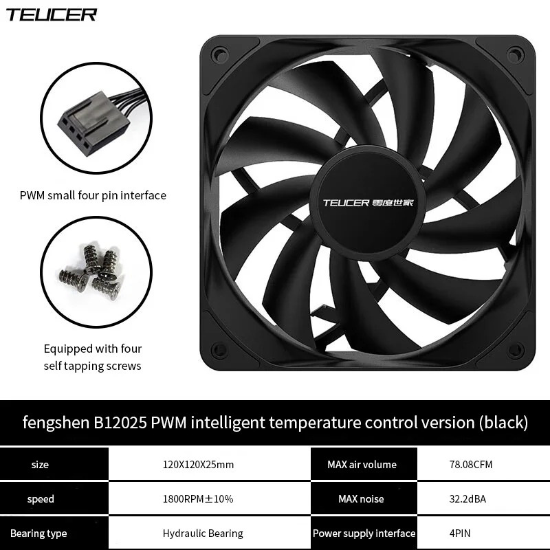 Teucer 12cm Chassis Fan PWM Co - Case Fan Controller recension och pris