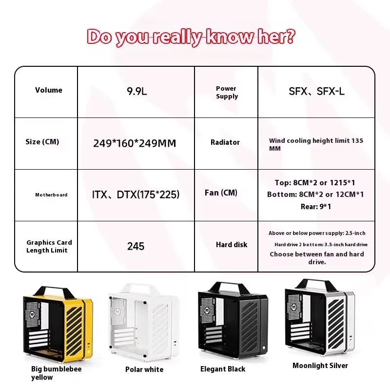 C24 Sugar Cube Air&TypeC Versi - Pc Chassis recension och pris